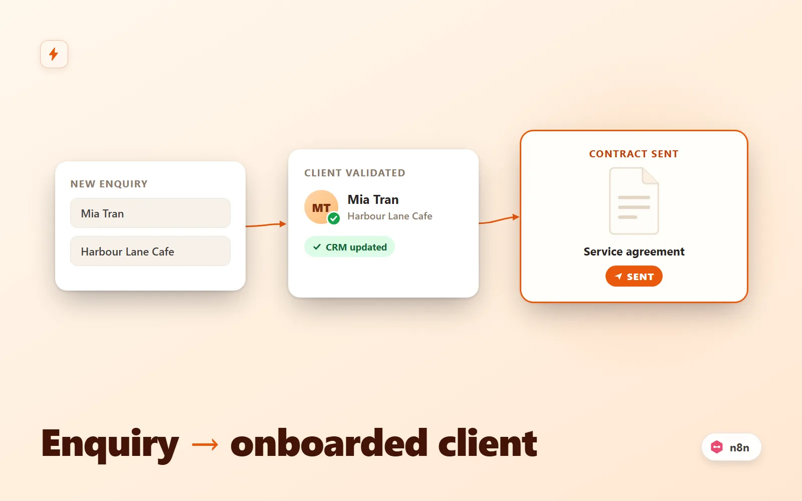 Client Intake Autopilot (n8n)