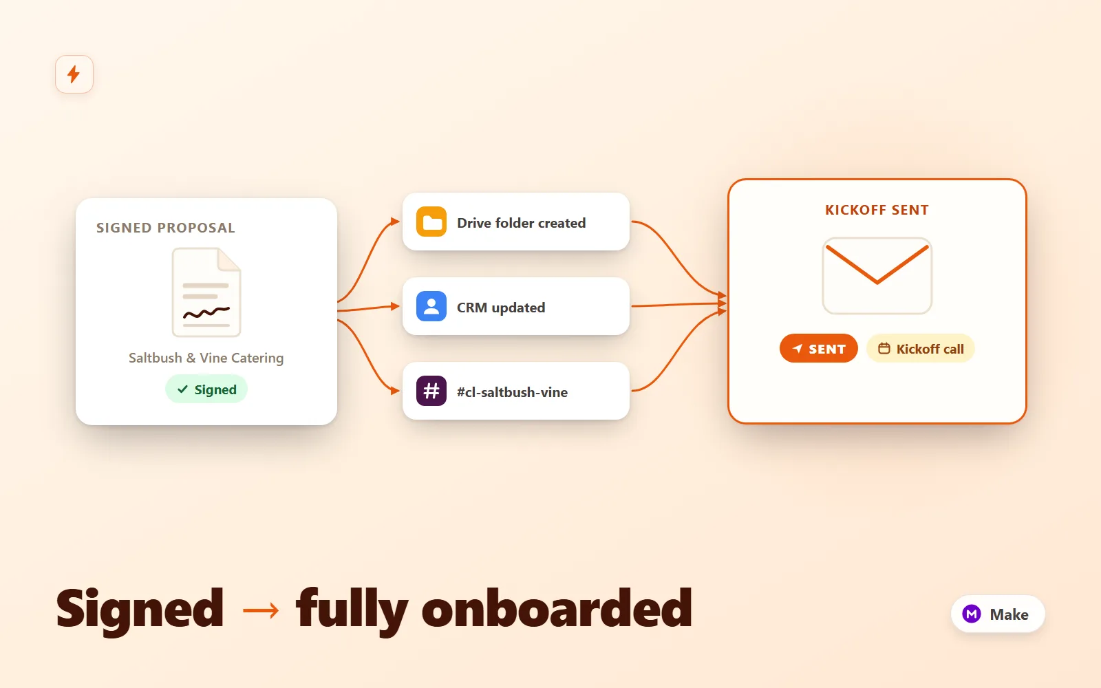 Client Onboarding Autopilot