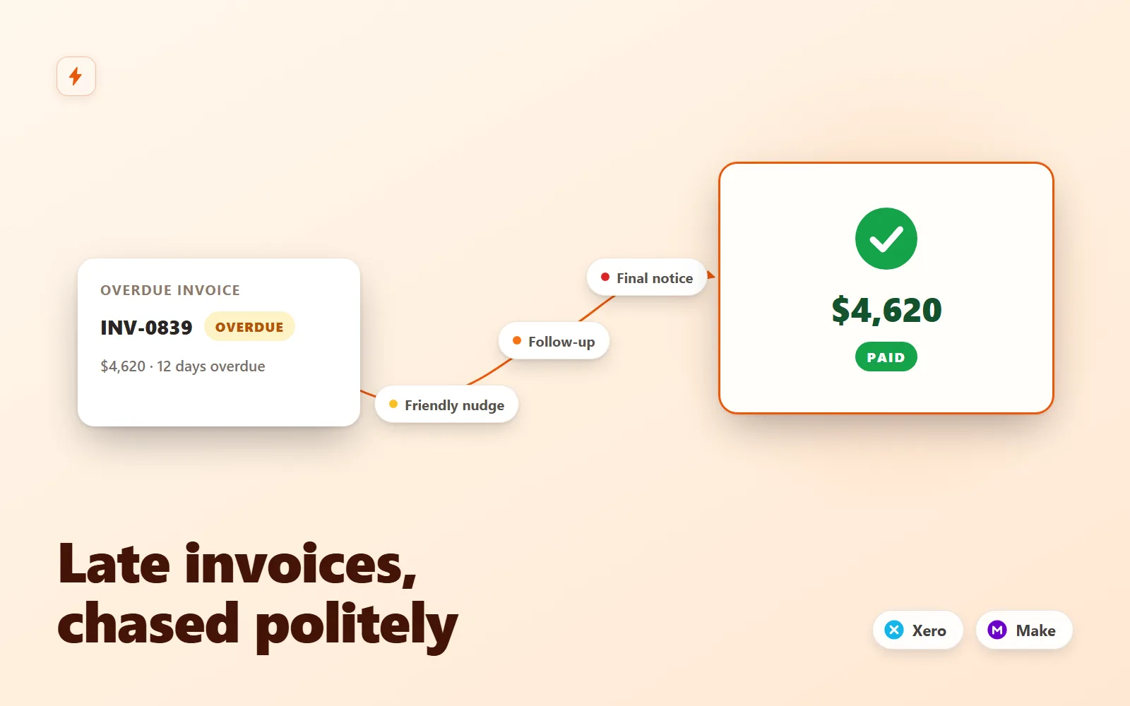 Invoice Chaser for Xero
