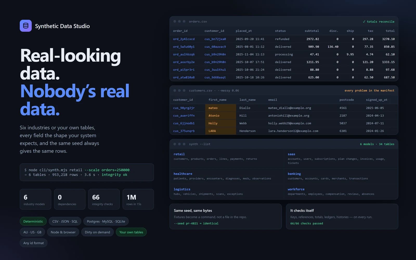 Synthetic Data Studio — Realistic Test Data in Your Own Schema