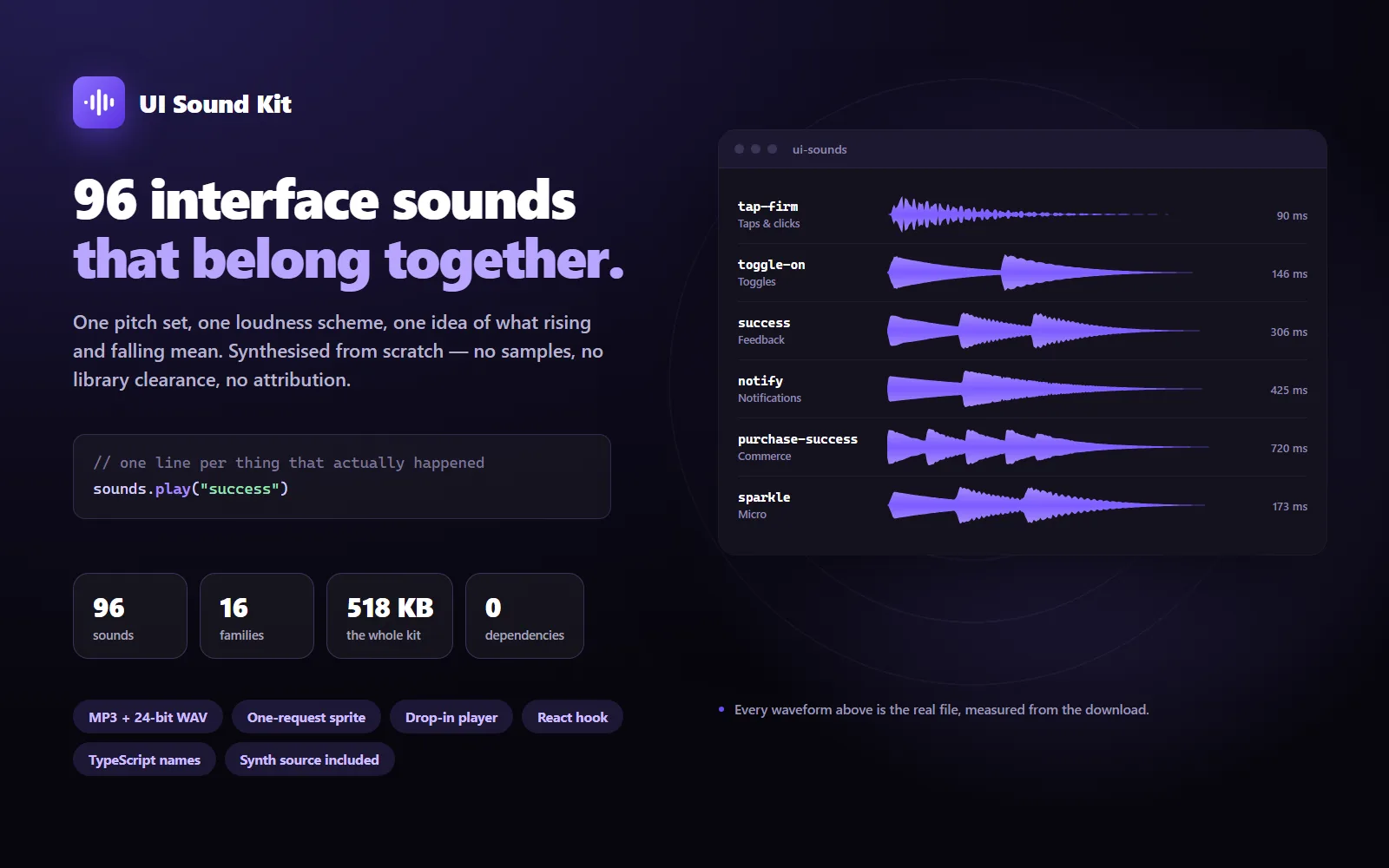 UI Sound Kit — 96 Interface Sounds, Player and Source